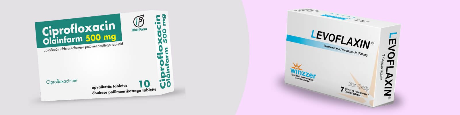 Doctor Answers: Levofloxacin vs Ciprofloxacin: What’s the Difference?